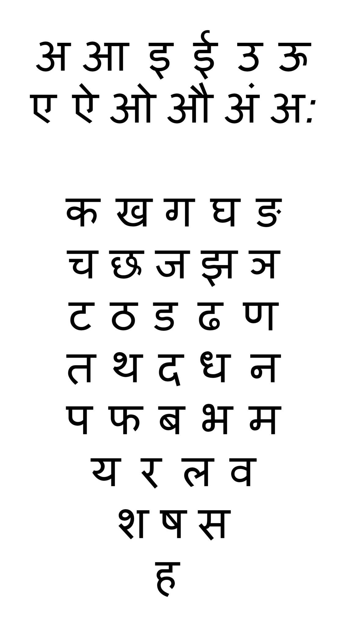The Devanagari Script Nepalgo