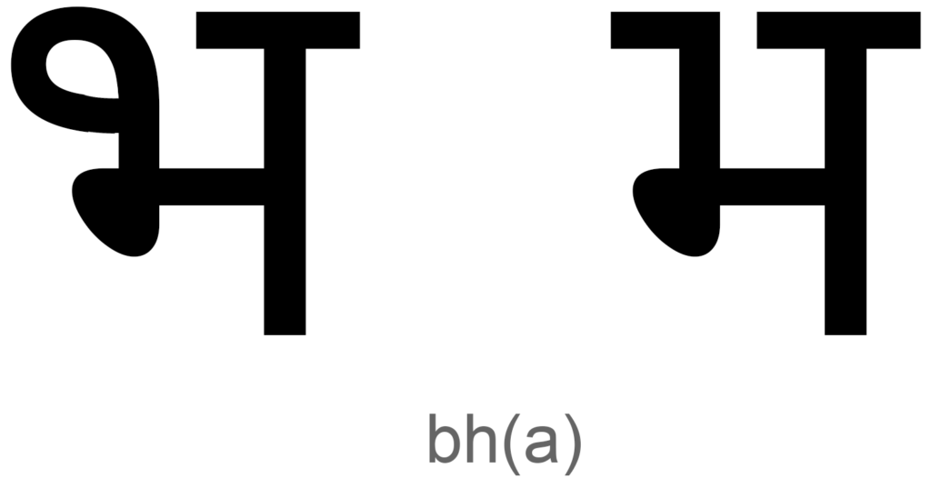 Variation of Nepali character bh(a) with and without loop