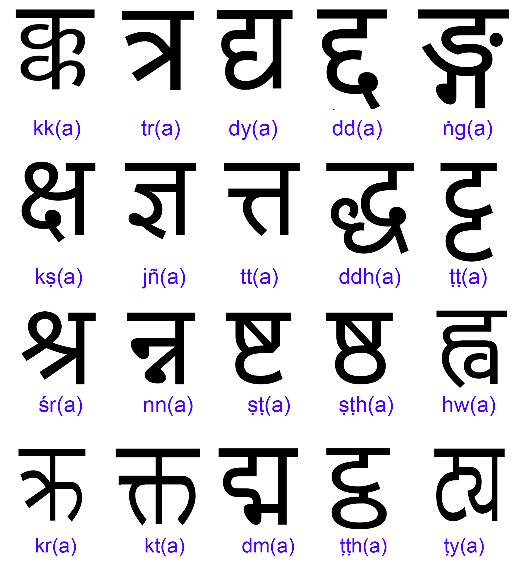 nepali alphabet chart