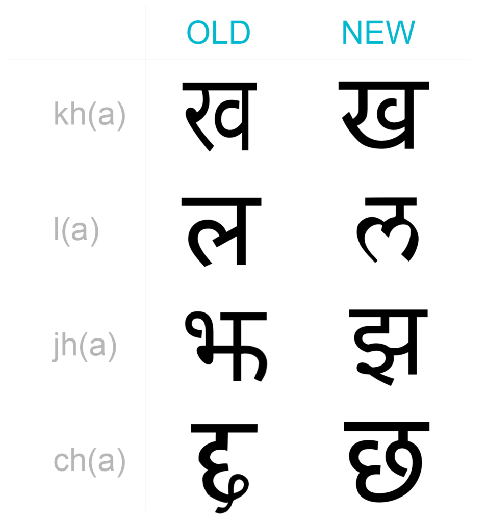 Comparison of old and new versions of some Nepali Characters.